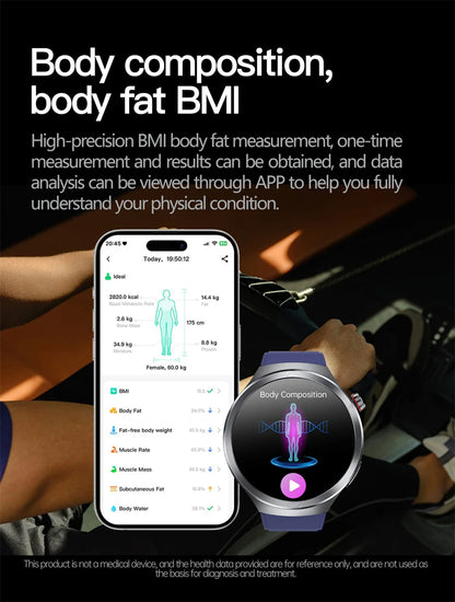 2026New 1.73-inch Sapphire AMOLED Smart Watch Men Women ECG Uric Acid Blood Pressure Health Track Call Clock Care Smartwatch NFC