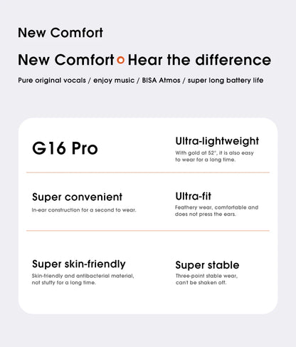 G16Pro AI Translator Earbuds 164 Languages Real Time 2-Way Translation Bluetooth Noise Cancelling HD Call for Trip