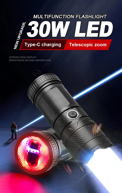 High Power ABS Flashlight White Laser Flashlight Built-in Battery Type-C Charging Tactical Torch Multifunctional Emergency Lamp