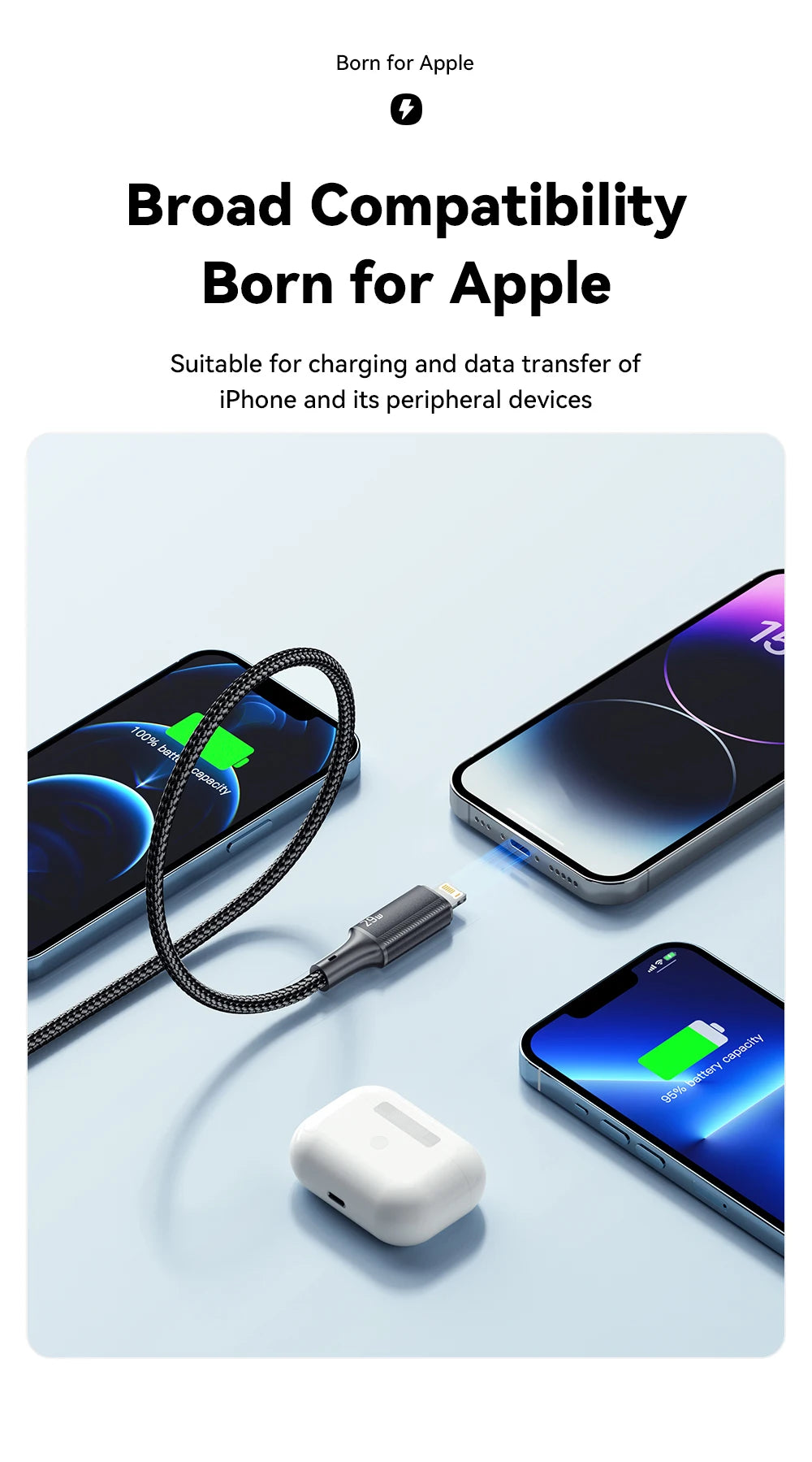 Essager USB C Cable For IPhone 14 13 12 11 pro Max Xs Plus 29W Fast Charging Cable Type C To Lighting Date Wire For ipad Macbook