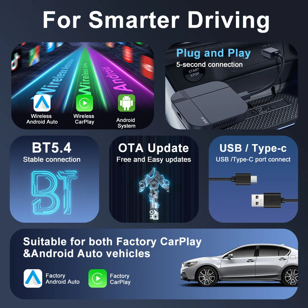 Kowankit 2026 4+32G Wireless CarPlay AI Smart Box 3 in 1 Android Auto Tv Box Netflix Youtube For Toyota Nissan Benz Honda Ford