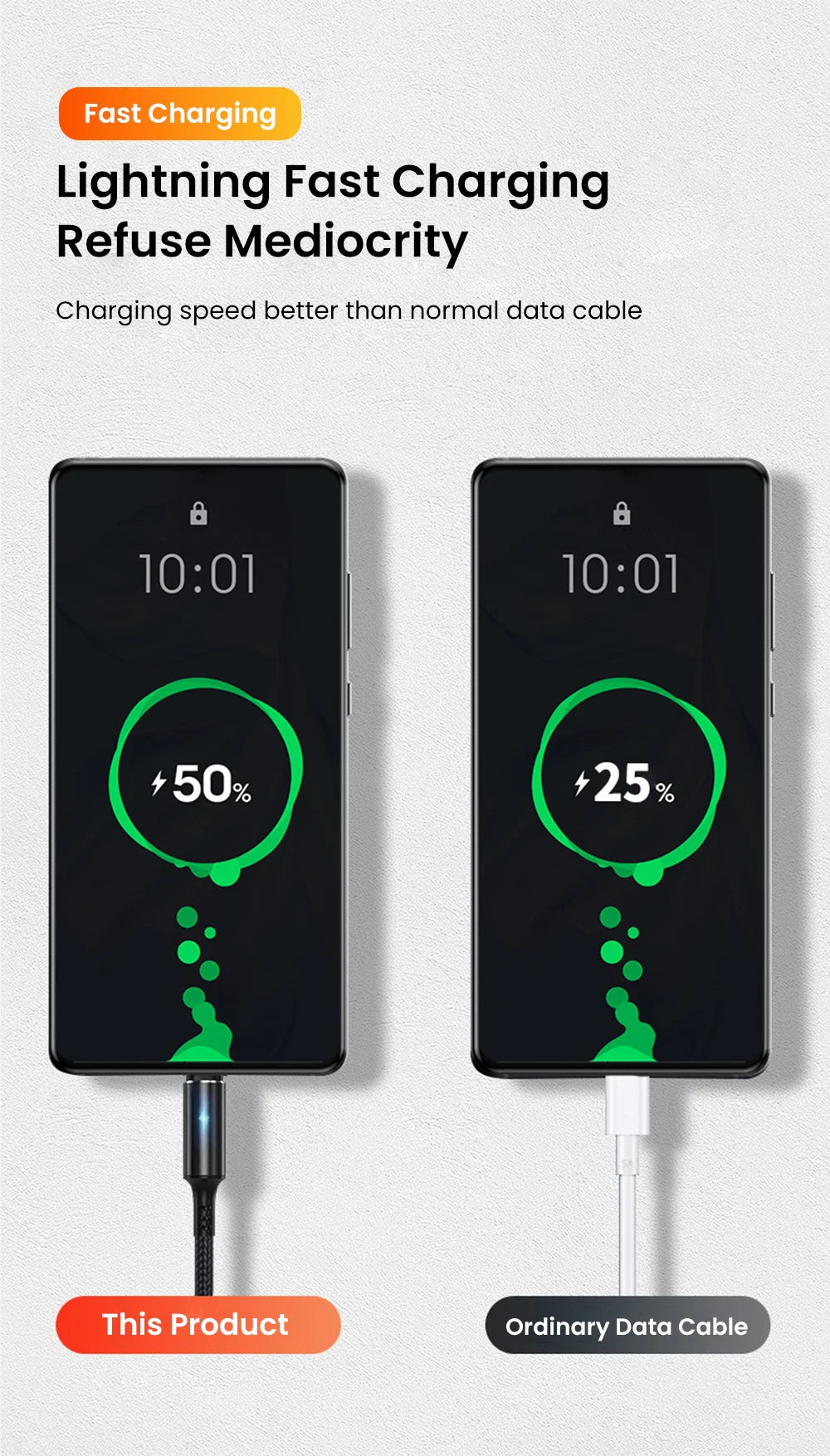 25cm Short Cable USB Type C Cable USB A To Micro USB 3A Fast Charging Cable For iPhone Xiaomi Huawei Mobile Phone Data Charger