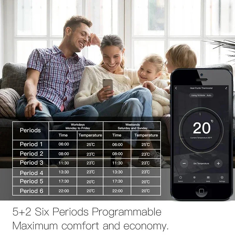 Water Electric floor Heating Water/Gas Boiler Smart WiFi ZigBee Thermostat Temperature Controller Works Tuya Alexa Google Home