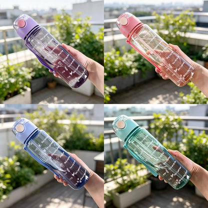 Transparent Motivational Scale Water Bottle, Clear Stylish Cup for Juice Coffee Drinking Water, Leakproof Durable Reusable