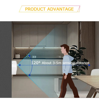 LED Night Light EU US Plug In Smart Motion Sensor Light 220V Wall Lamp For Home Aisle Hallway Stair Kitchen Bedroom Night Lamp
