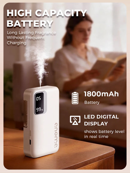 Smart Automatic Essential Oil Diffuser, Wall-Mounted Humidifier for Bathroom and Office, Compact Design,Atomization Working Mode