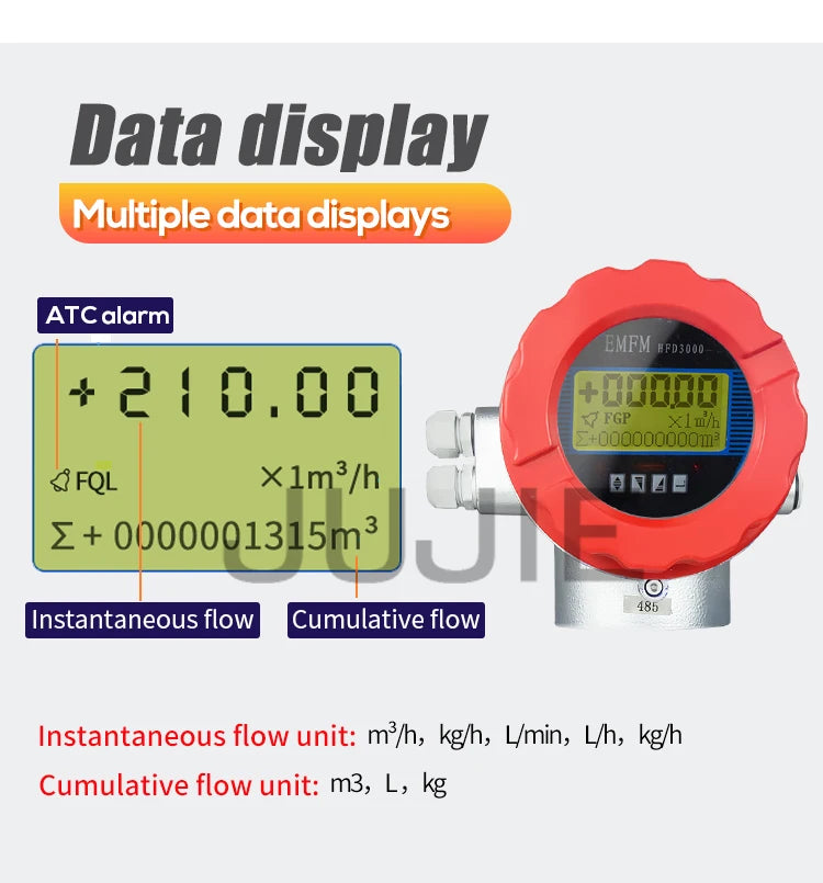 Digital Electromagnetic Flow Meter with LCD Display  for DN15 to DN300 Pipes  Pulse and 4-20mA Output