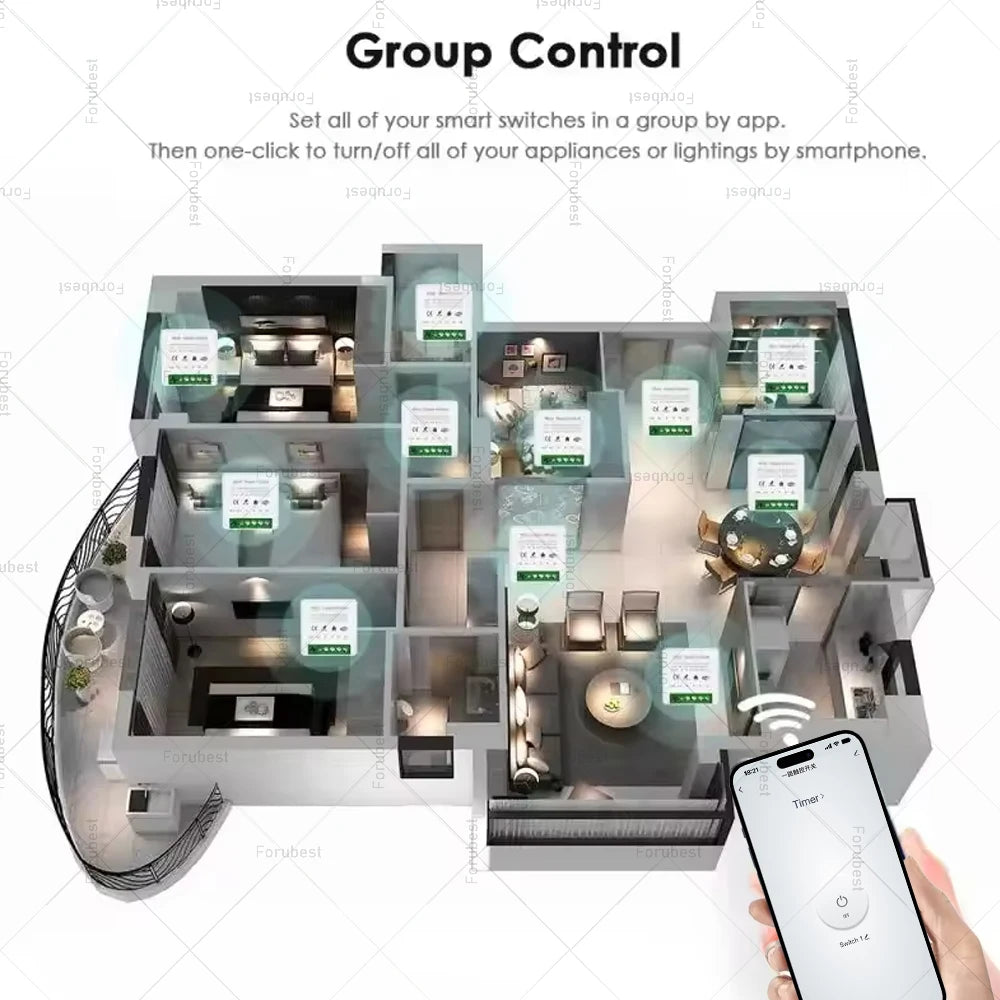 16A Mini ZigBee Smart Switch Module Smart Home Automation Lighting Switch Zigbee Breaker Relay App Remote Timmer Control For Z2M