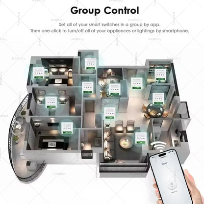 16A Mini ZigBee Smart Switch Module Smart Home Automation Lighting Switch Zigbee Breaker Relay App Remote Timmer Control For Z2M