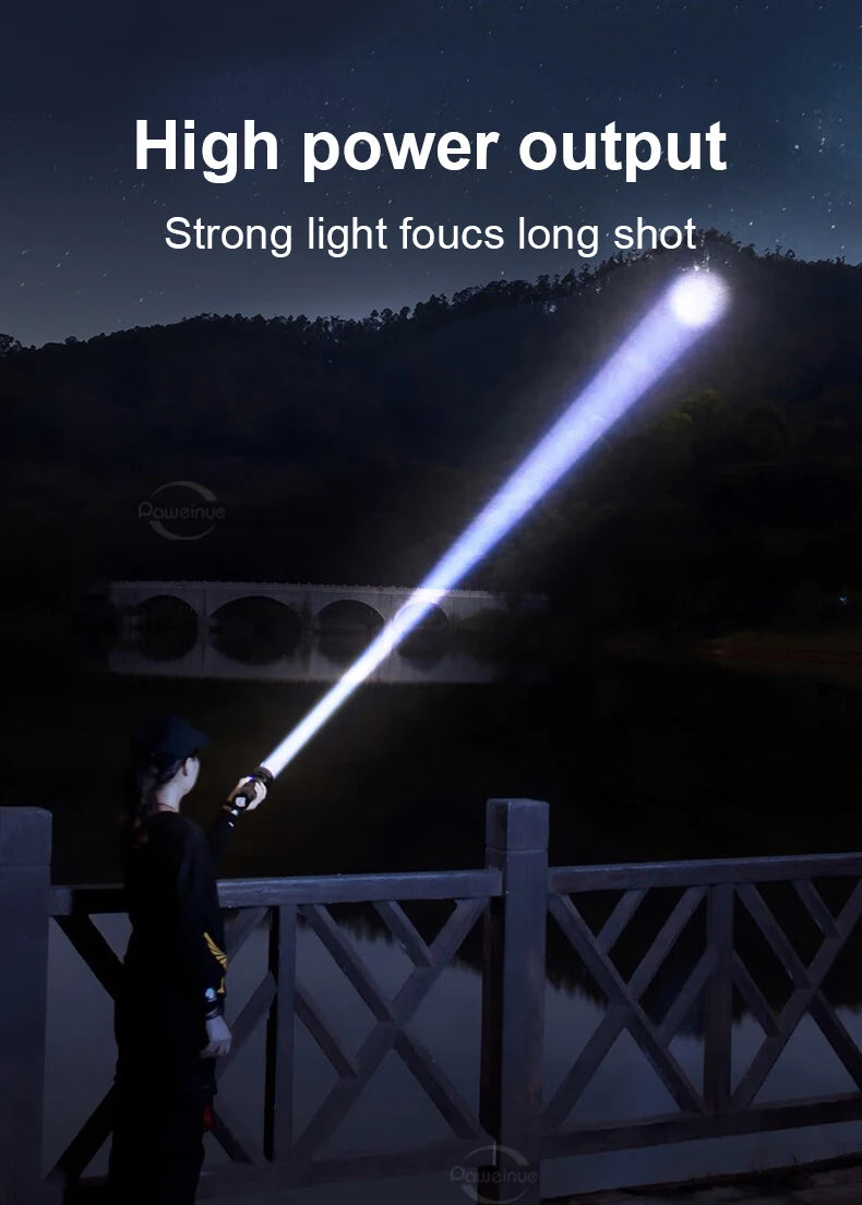 High Power ABS Flashlight White Laser Flashlight Built-in Battery Type-C Charging Tactical Torch Multifunctional Emergency Lamp