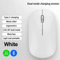 Lenovo Wireless Bluetooth Mouse 2.4G Dual Mode Type-C Charging Silent Ergonomic Portable Laptop Office Gaming Universal Mouse