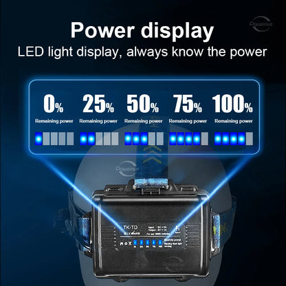 2000W Most Powerful LED Headlamp Super Bright Waterproof Head Flashlight Long Range 6000M Tactical Head Torch Fishing Headlight