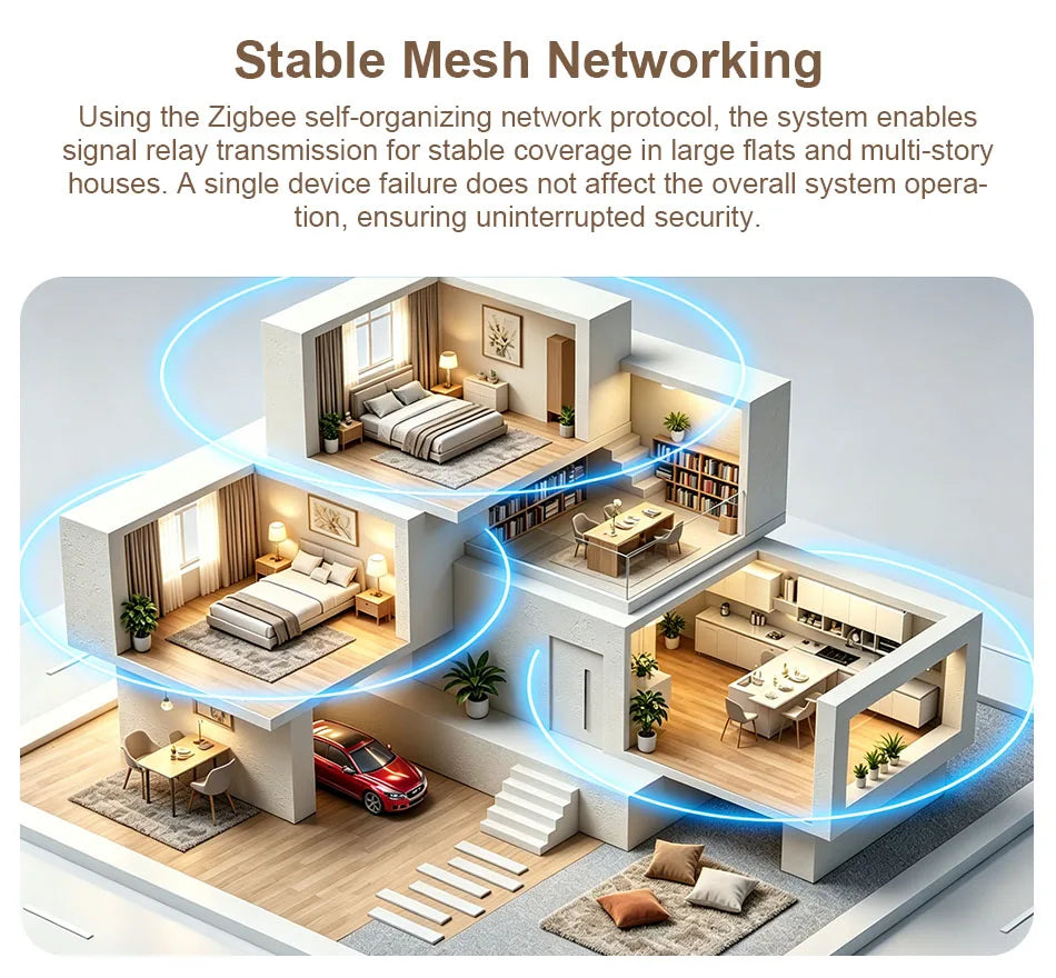 ZigBee WiFi Smart Smoke Detector Alarm, Works with Tuya Smart Life App Compatible Fire Sensor for Home Security, App Alerts