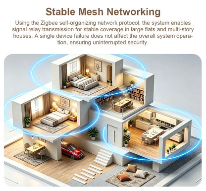 ZigBee WiFi Smart Smoke Detector Alarm, Works with Tuya Smart Life App Compatible Fire Sensor for Home Security, App Alerts