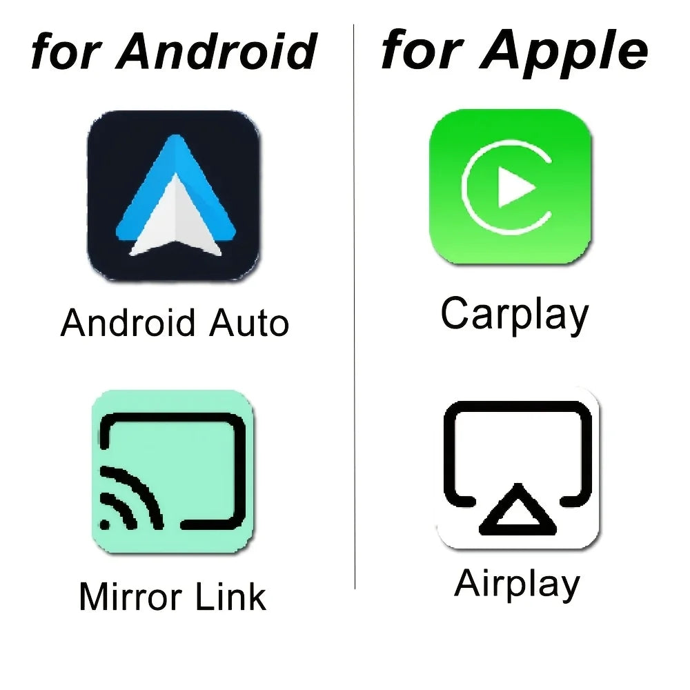 TrolinkTek 2026 Upgrade 4in1 Carplay Adapter Wireless Android Auto Mirror Link Smart MiNi AI Box USB Auto Connect Plug and Play