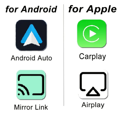 TrolinkTek 2026 Upgrade 4in1 Carplay Adapter Wireless Android Auto Mirror Link Smart MiNi AI Box USB Auto Connect Plug and Play