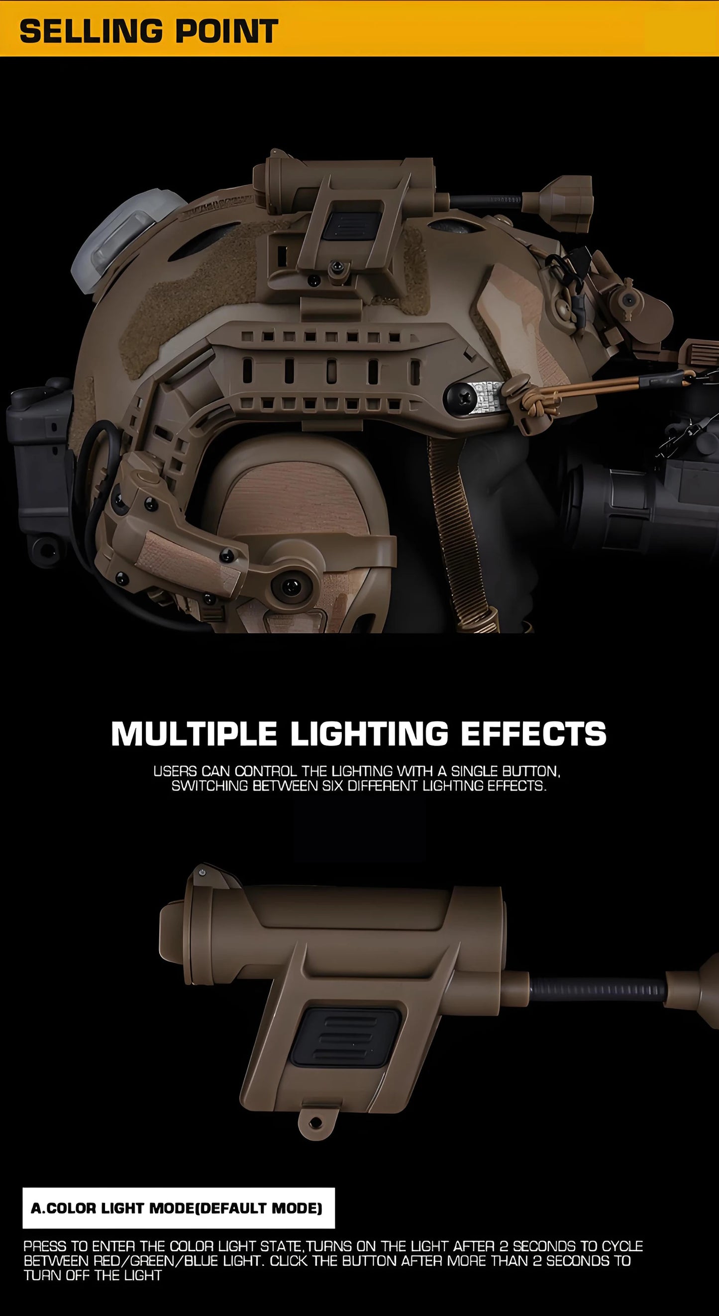 MPLS CHARGE 4.0 Tactics Helmet Light Multi-Mode LED Headlamp with Red/Green/Blue/White/IR Compatible OPS-CORE ARC Rail