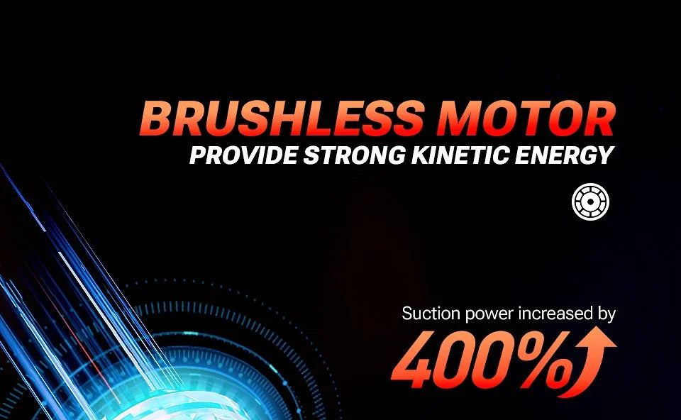 SZUK 985000Pa Car Vacuum Cleaner Portable Handheld Wireless Strong Suction Car Cleaner Cleaning Machine Mini Vacuum Cleaner