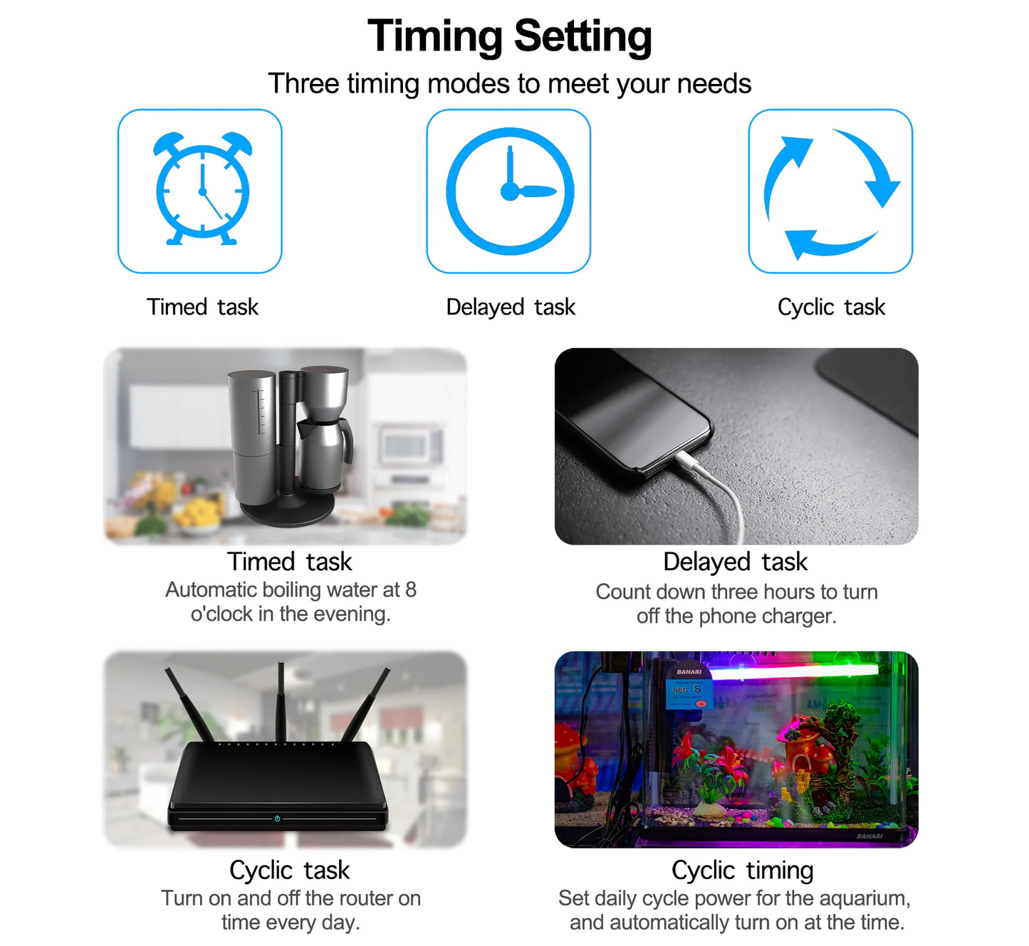 Tuya Smart Socket WIFI 16A/20A EU Plug With Monitoring Timing Function Smart Home Electronic Power Outlet Alexa Google Home