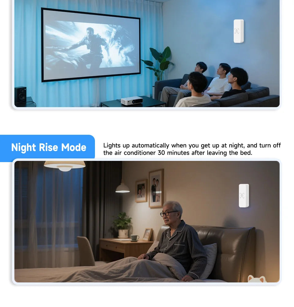 Tuya 10G Mmwave Human Motion Sensor Zigbee Smart Presence Detector Indoor Security Alarm System With App Control