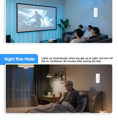 Tuya 10G Mmwave Human Motion Sensor Zigbee Smart Presence Detector Indoor Security Alarm System With App Control