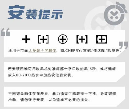 Adventure Game Cartoon Animation Light-Transmitting Design Mechanical Keyboard Esc Resin Material Customization Keycap Fun Gifts