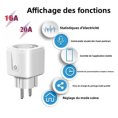 WiFi Zigbee Energy Monitoring Smart Plug EU 16A/20A Remote Timer Socket for Kitchen Home Appliance Works with Tuya Alexa Google