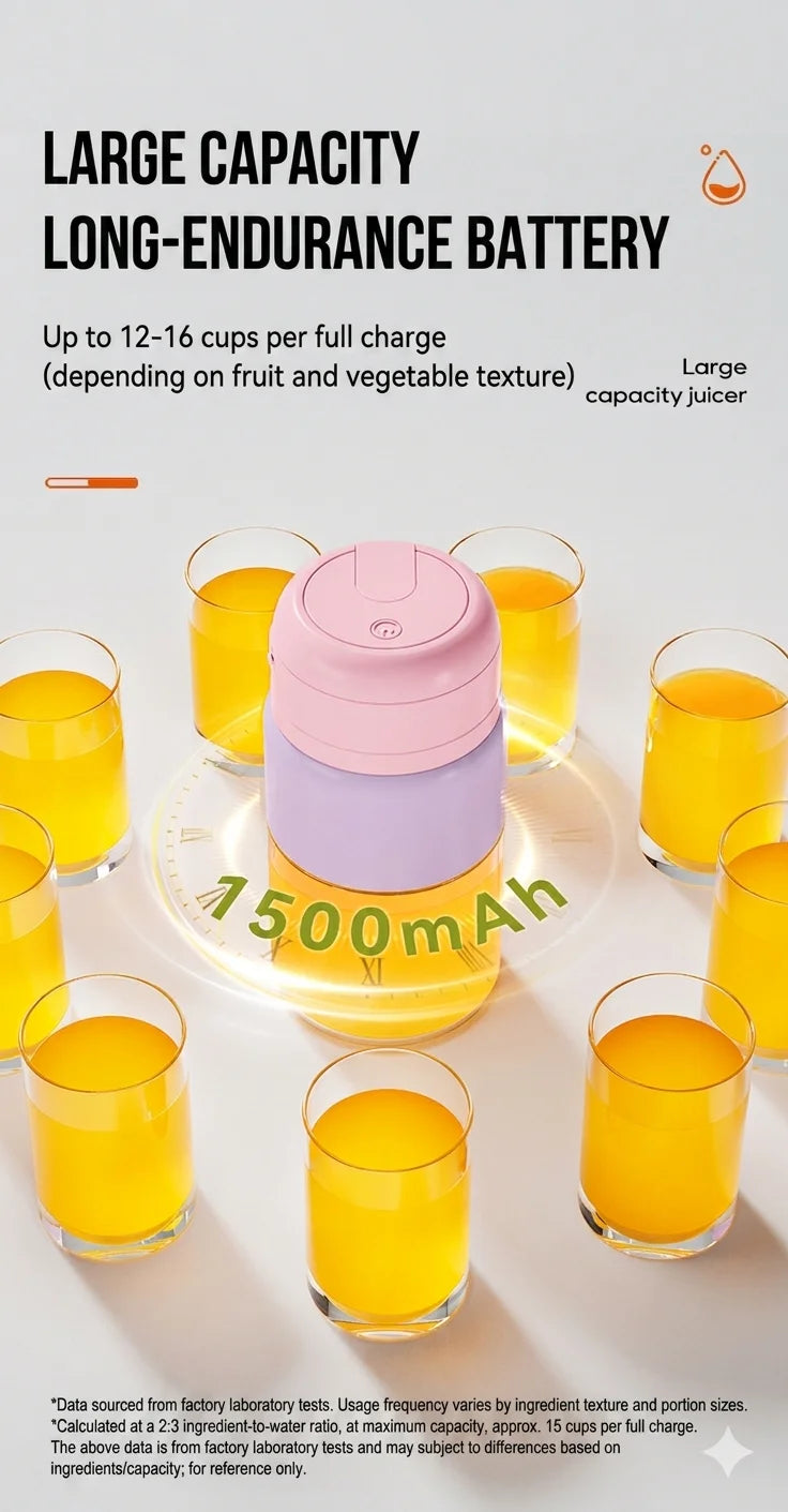 Portable Blender 38 Blades Electric Juicer Cup Rechargeable Smoothie Maker Wireless Automatic Fruit Mixer for Gym Travel Camping