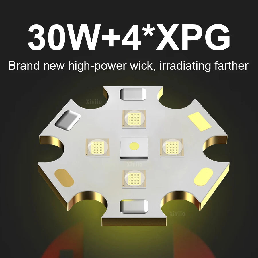 Most Powerful Led Headlamp 18650 Rechargeable Headlight Strong Light Head Torch UV Headlight Camping Hunting Headlamp