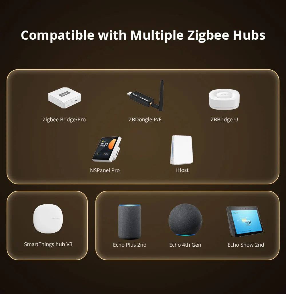 SONOFF ZBMINIR2 Extreme Zigbee Smart Switch Detach Relay External Switch Remote Control via eWeLink Support ZBBridge-U Gateway