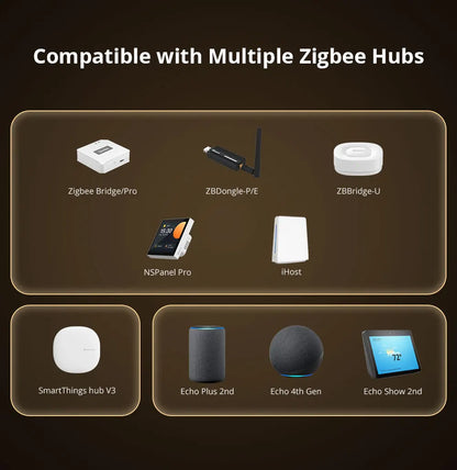 SONOFF ZBMINIR2 Extreme Zigbee Smart Switch Detach Relay External Switch Remote Control via eWeLink Support ZBBridge-U Gateway