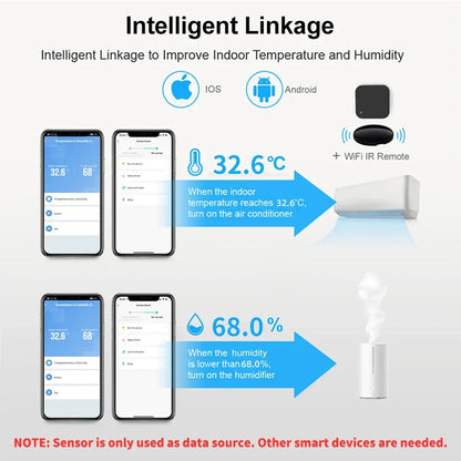 Tuya Zigbee WiFi Temperature & Humidity Sensor APP Remote Monitor For Smart Home Work With SmartLife Alexa Google Home Assistant
