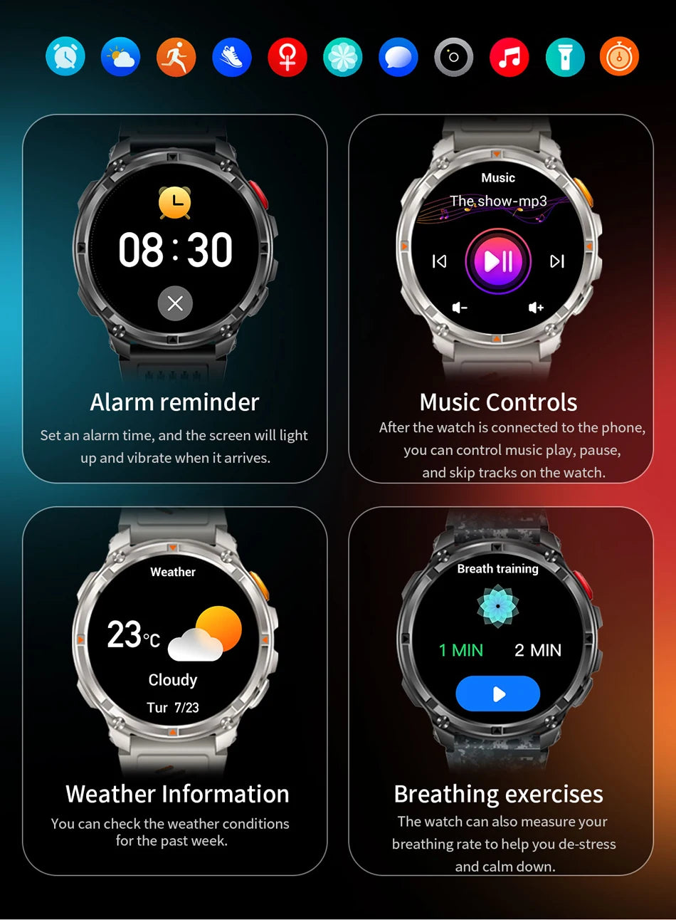 Military T-Rex 3 GPS Waterproof Smart Watch 1.46"HD AMOLED Built-in 6 Frequency Satellite Outdoors Sports Fitness Smart Bracelet