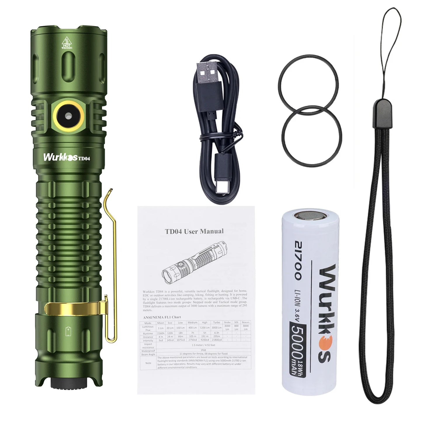 Wurkkos TD04 21700 EDC Self Defense Tactical Flashlight  Powerful 3000LM Rechargeable Torch XHP50D HI LED Lamp IP68 Dual Switch