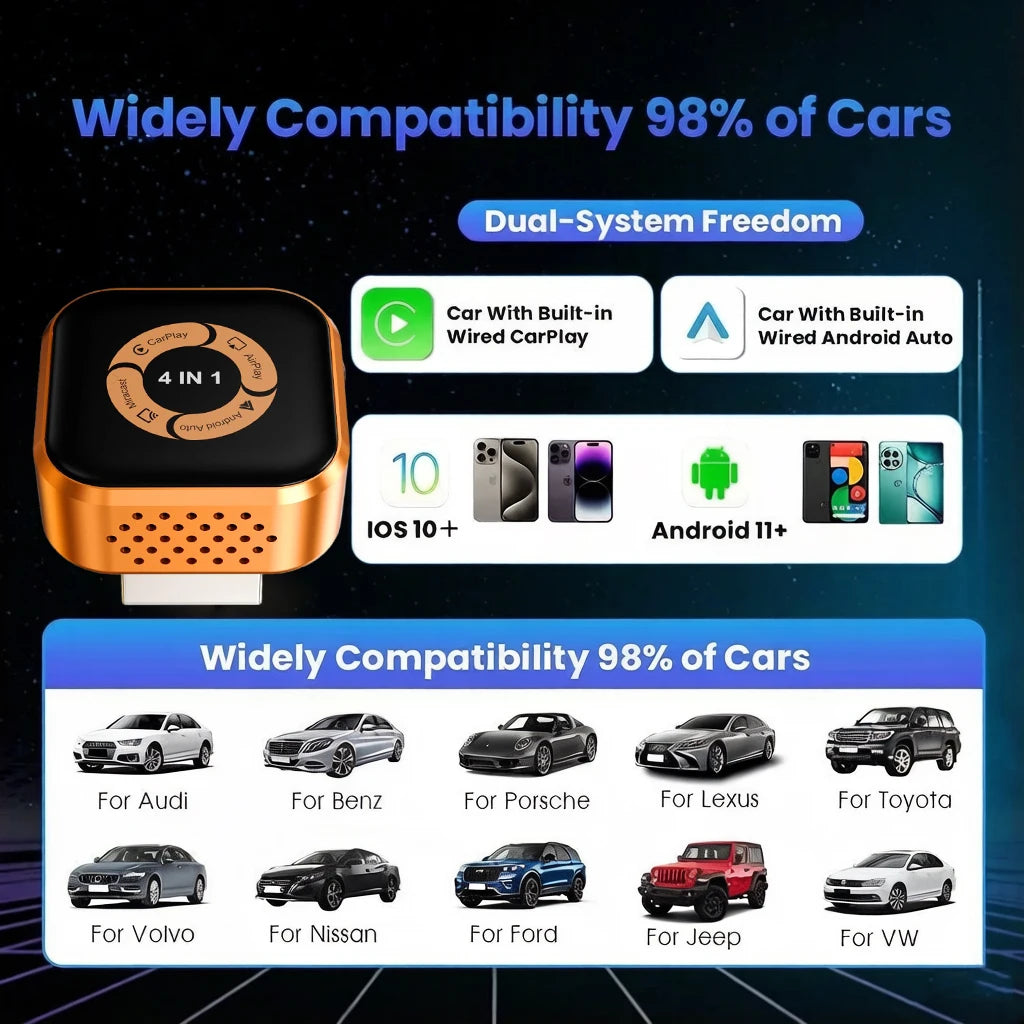 4in1 Wireless CarPlay Dongle Wireless Android Auto Adapter AI Smart Box Car Intelligent Systems For Car With Wired CarPlay