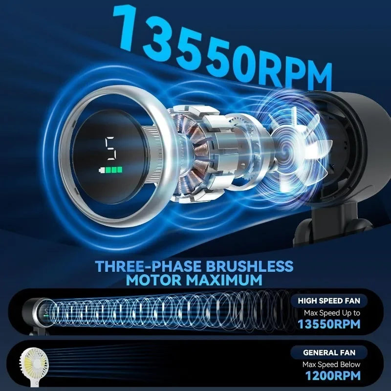 3-in-1 Fan, 5-speed, 1200mAh Rechargeable Lithium Battery, USB Charging, Travel Mini Fan