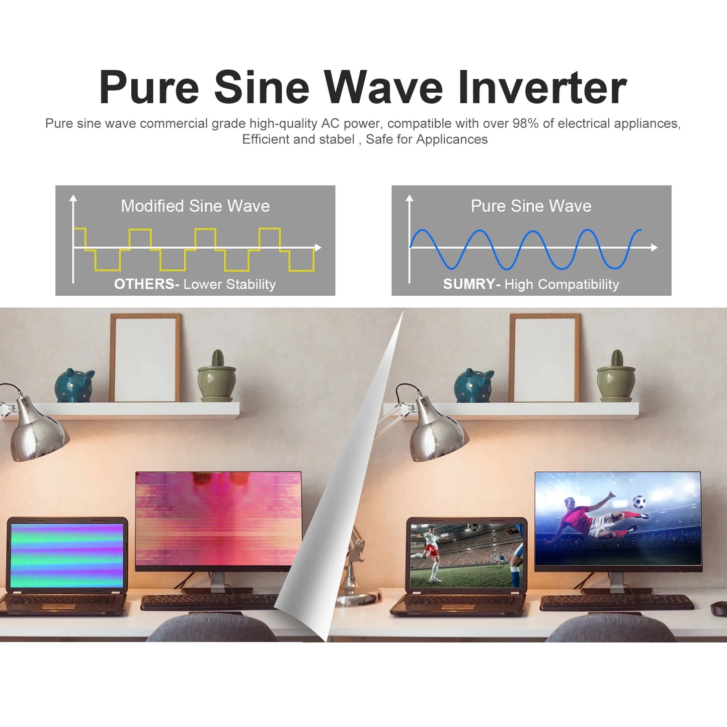 Sumry 4KW 120V Off Grid Solar Inverter 24V 140A 5600W MPPT Charger Pure Sine Wave Home Inverter 6.25 Inch LCD Display