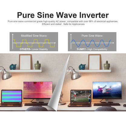 Sumry 4KW 120V Off Grid Solar Inverter 24V 140A 5600W MPPT Charger Pure Sine Wave Home Inverter 6.25 Inch LCD Display
