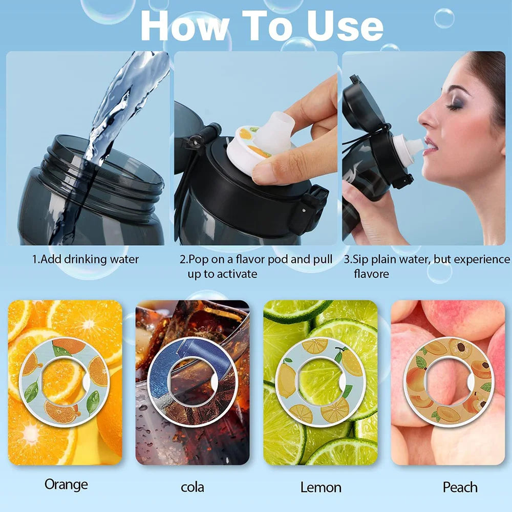 Motion Water Bottle with 1or7 Flavour Pods 650ML large capacity Sports Water Up Bottle Starter up Set New Fruit Fragrance