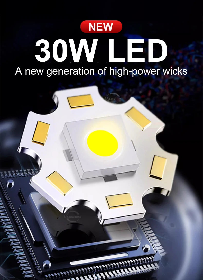 High Power ABS Flashlight White Laser Flashlight Built-in Battery Type-C Charging Tactical Torch Multifunctional Emergency Lamp