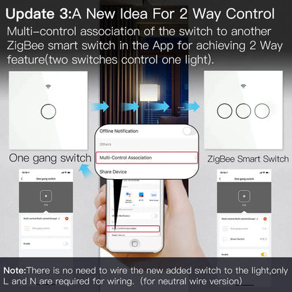 Tuya Wifi/Zigbee RF433 EU Smart Wall Switch 1/2/3/4 Gang Touch Sensor Button No-Neutral Wire,Voice With Alexa Google Home