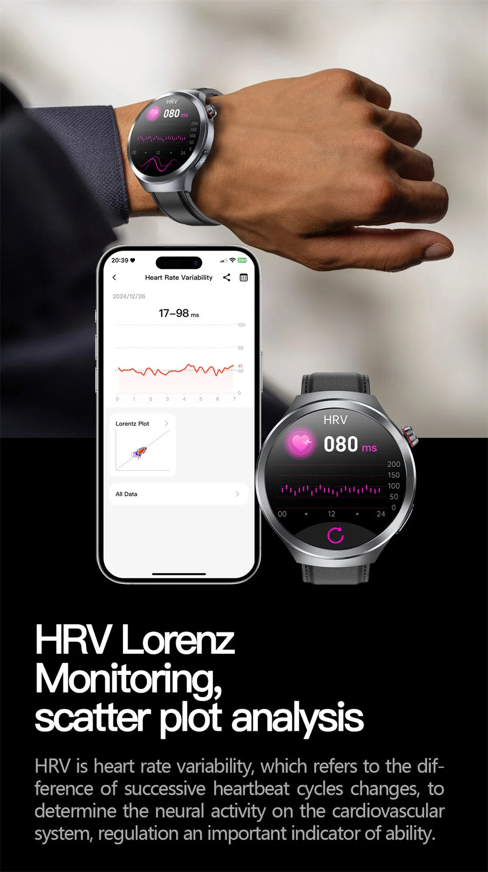 2026New 1.73-inch Sapphire AMOLED Smart Watch Men Women ECG Uric Acid Blood Pressure Health Track Call Clock Care Smartwatch NFC