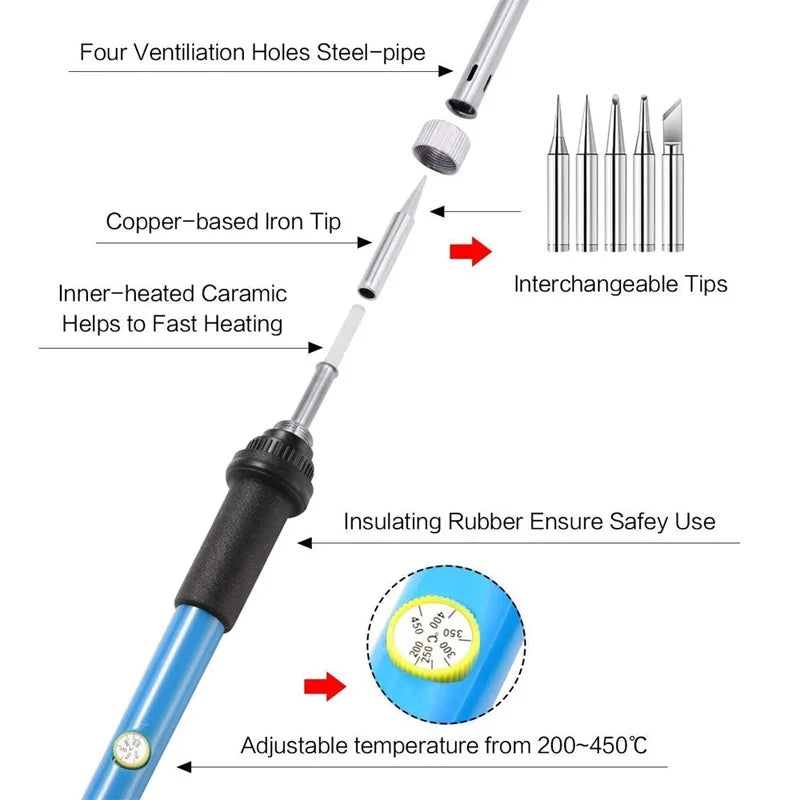 220V/110V 60W Electric Soldering Iron Set Adjustable Temperature Electric Soldering Iron Repair Electronics soldering tools