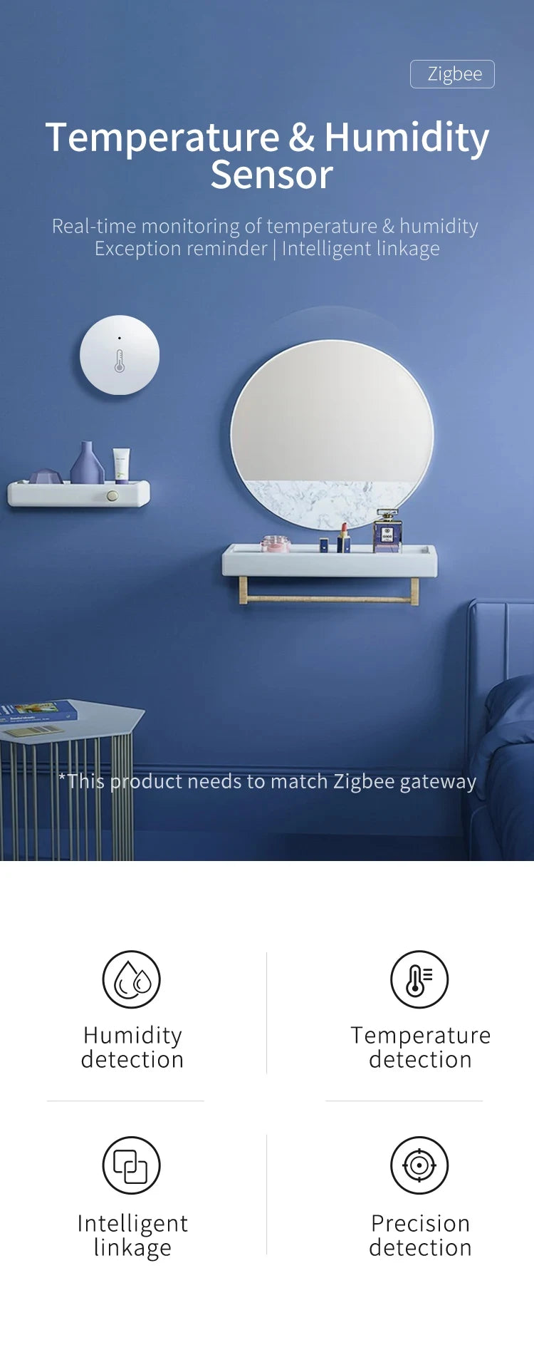 ZigBee Temperature And Humidity Sensor Remote Monitor By Ewelink App Battery Powered Works With Alexa Google Yandex Zigbee2mqtt