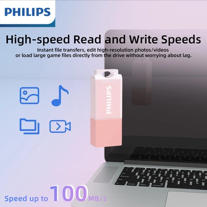 PHILIPS Cute 128GB USB Flash Drive Novelty Soft Silicone Memory Stick USB Thumb-Drive Cartoon for PC/Tablets/Mac/Laptop