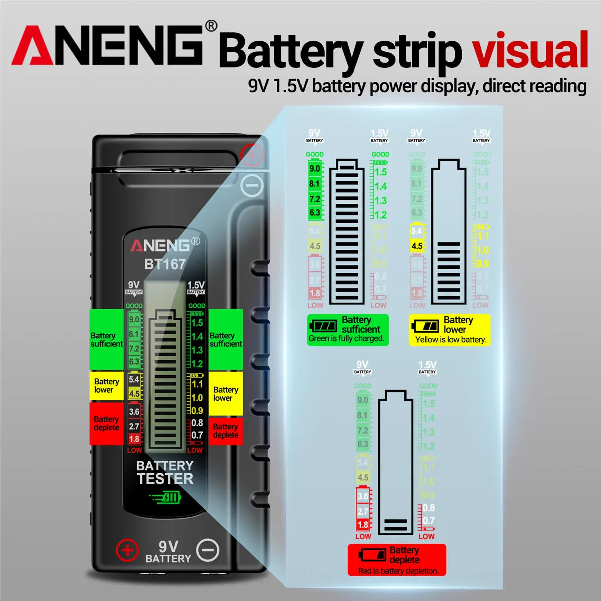 ANENG BT167 household battery level tester does not require power supply to measure D/C/AA/AAA/9V/button battery level detector