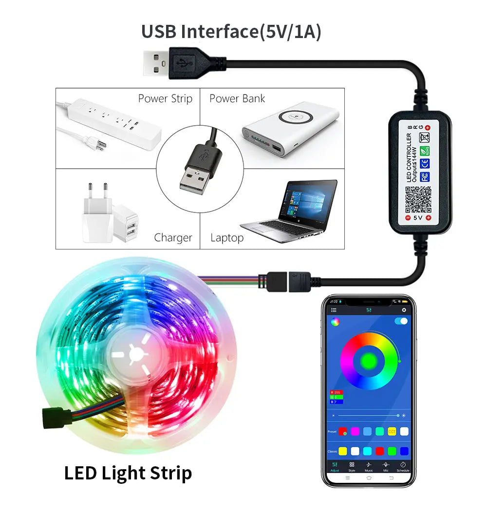 5M USB Led Strip Lights RGB 2835 60 LED Bluetooth APP Control Luces Led Flexible Diode Decoration For Living Room Lamp Ribbon