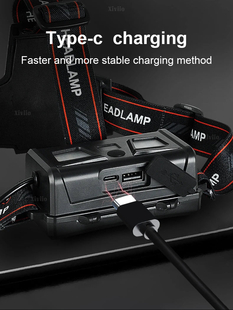 Most Powerful Led Headlamp 18650 Rechargeable Headlight Strong Light Head Torch UV Headlight Camping Hunting Headlamp
