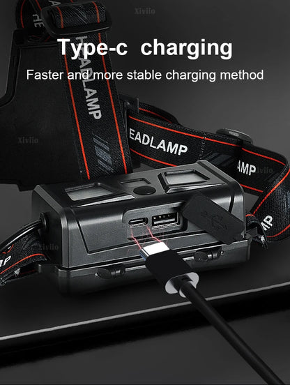 Ultra Powerful Led Headlamp Rechargeable Headlight Strong Light Head Torch UV Headlight Camping Hunting Front Light