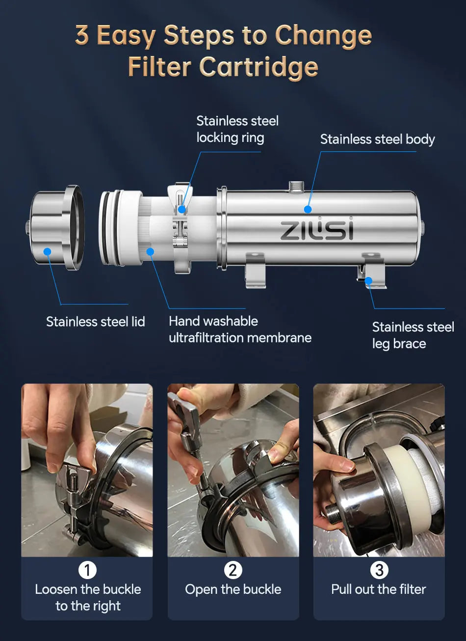 ZILISI Whole House High Flow Water Purifier System,1000L-10000L Stainless Mineral Water Filter, Reusable PVDF Lasts Exceed 5 Yea